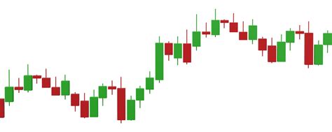 米国成長株Dコースに投資する価値はあるか！？